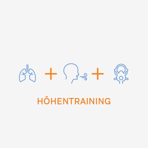 Höhentraining